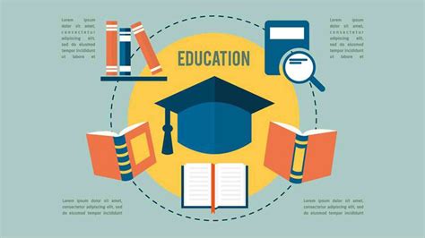 上海环球教育雅思提高班