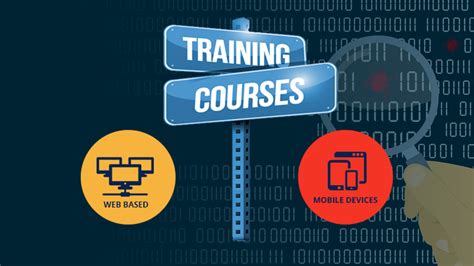 软件测试培训班