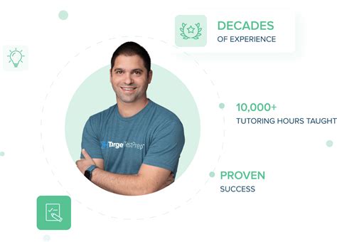 宁波gre辅导课程