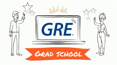 北京gre考前冲刺班