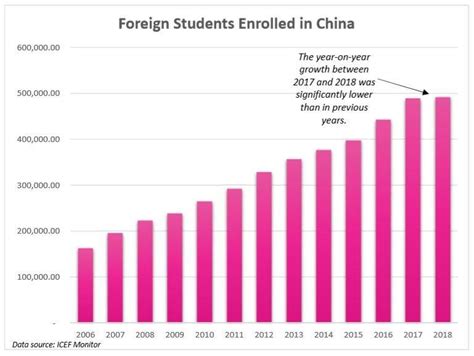 上海UEC国际学校招生信息