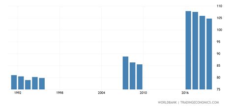 杭二树兰高中新加坡国际班招生信息