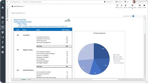 易赛思国际高中招生信息