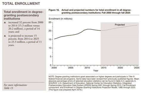 望海国际教育招生信息