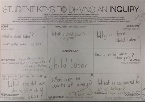 中大附属外国语实验小学UOI探究课程