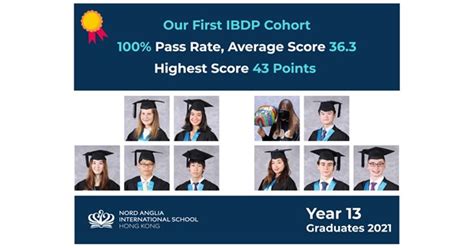上海民办位育中学2021年IBDP课程招生简章