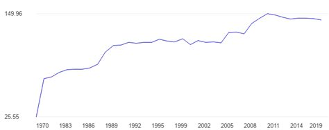 2019年上海外国语大学附属双语学校小学招生方案