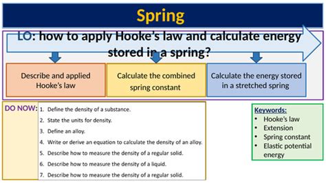 上外立泰Alevel课程中心2019年春季招生说明
