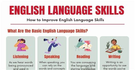 国际学校新生如何提高英语能力