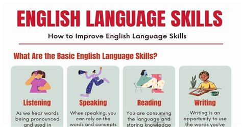 国际学校新生如何提高英语能力
