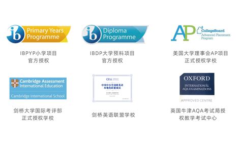 长沙玮希国际学校国际高中课程体系介绍