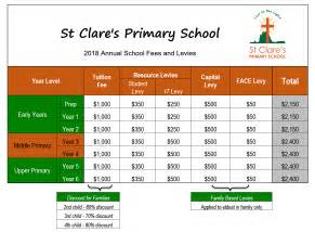 国际学校的学费一年大概多少钱