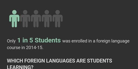 中黄外国语实验学校初中部招生简章