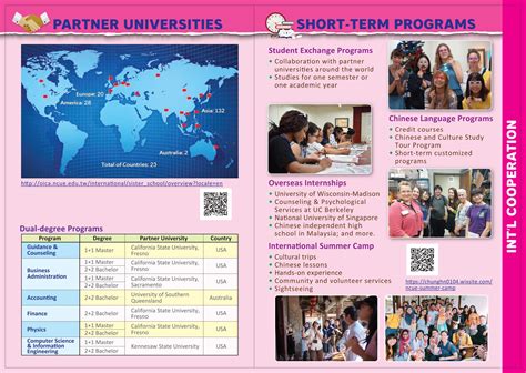 思尧国际教育世界名校国际本硕课程项目招生简章