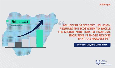 美国新伊比利亚内尔学院DBA招生简章（北京）