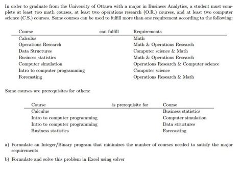 美国渥太华大学在职研究生招生简章