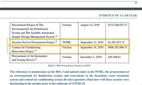 武汉工程大学供热、供燃气、通风及空调工程在职研究生招生简章（武汉）