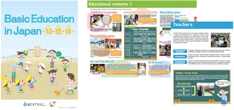 上海常青日本高中课程中心日本高中课程招生简章