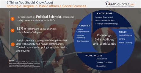 中国社会科学院研究生院民商法学方向在职课程班招生简章（北京）