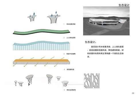 南宁哪里有时尚影楼化妆培训机构