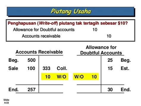 南宁会计中级辅导班