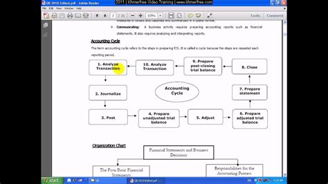 南宁会计辅导班