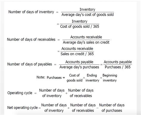 南宁会计辅导班