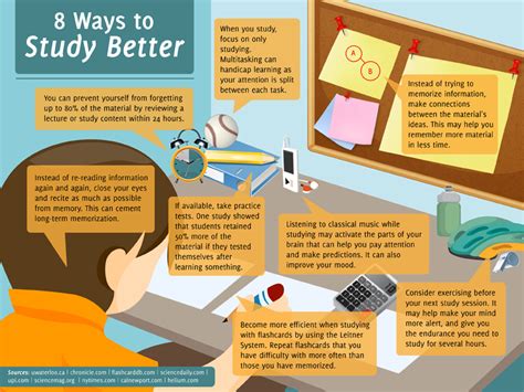 南宁参加MBA学习哪个比较好