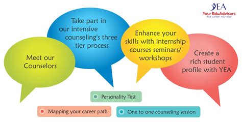 南宁MBA强化辅导