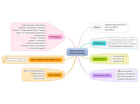 南宁MBA专业辅导机构