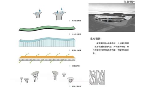 南宁形象设计培训排名