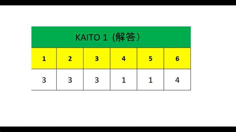 南宁N1日语等级考试辅导班
