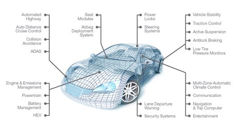 南宁学嵌入式工程师