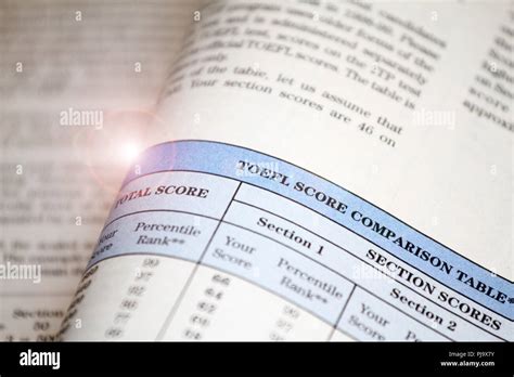 珠海话式托福学习班