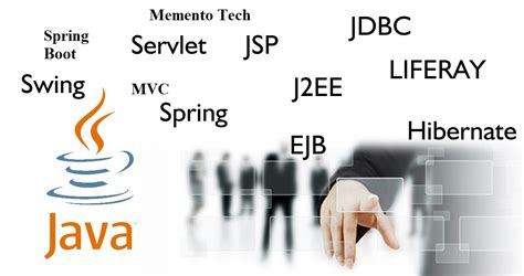 西安java开发专业培训 西安java开发专业培训班