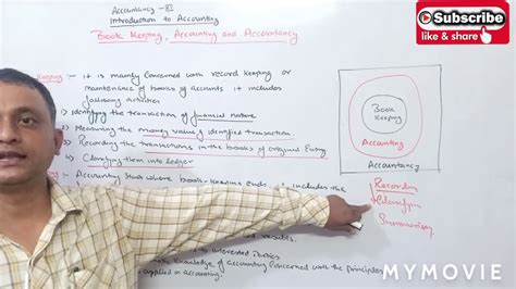 西安初级会计辅导班