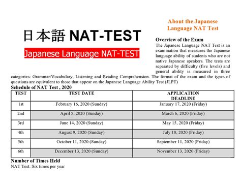 西安日语培训中心