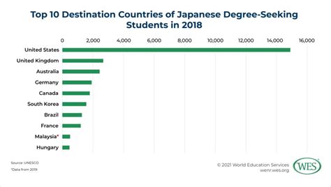 西安日语招生