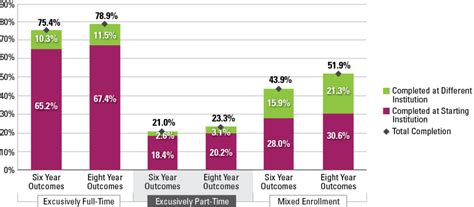 西安八大员培训招生价格