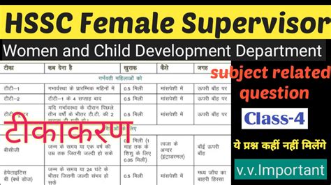 西安监理员考前培训哪个好