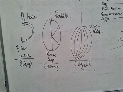 西安面点实操学习