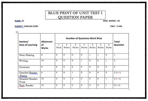 西安Android培训认证班