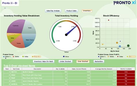 西安软件测试级班