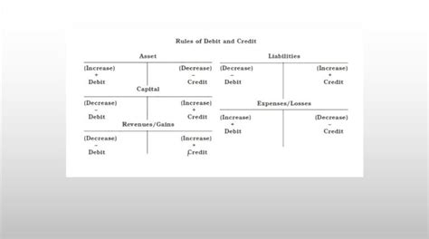西安理财规划师辅导班