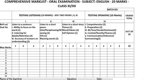 西安英语口语培训在哪里