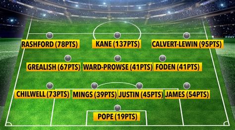 西安右脑光波速读业余培训班