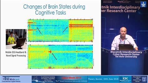 西安全脑开发初级培训班