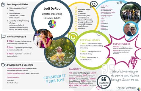 西安学习右脑光波速读