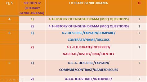 西安英语速记入门学习班