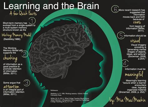 西安潜脑开发全能班 西安潜脑开发